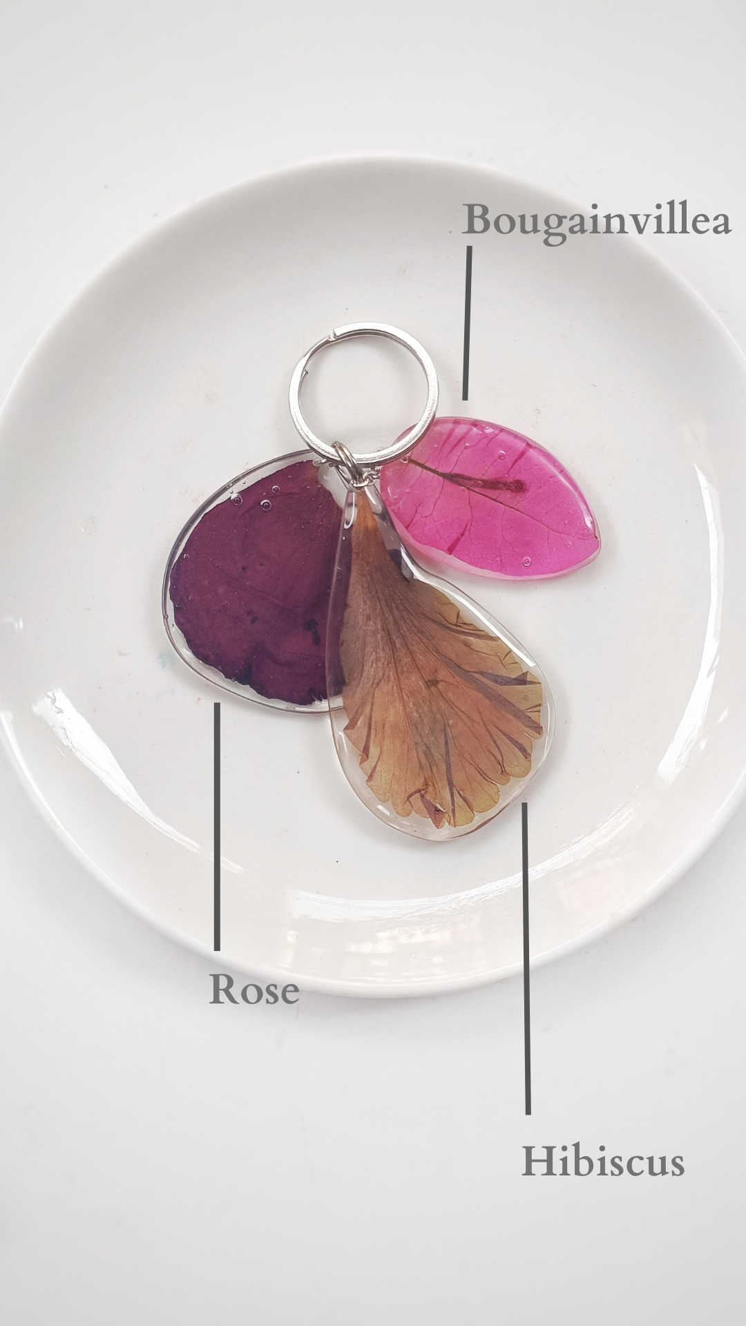 Keyring Customisation